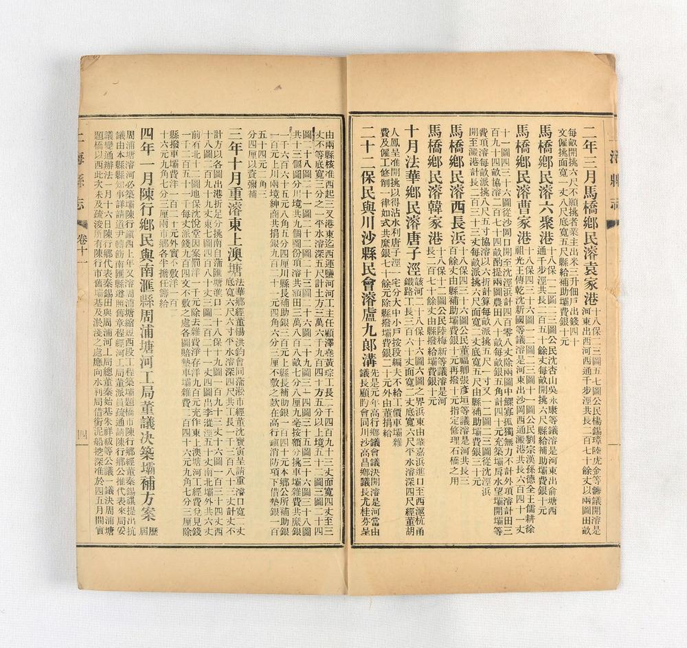 _民国上海县志__