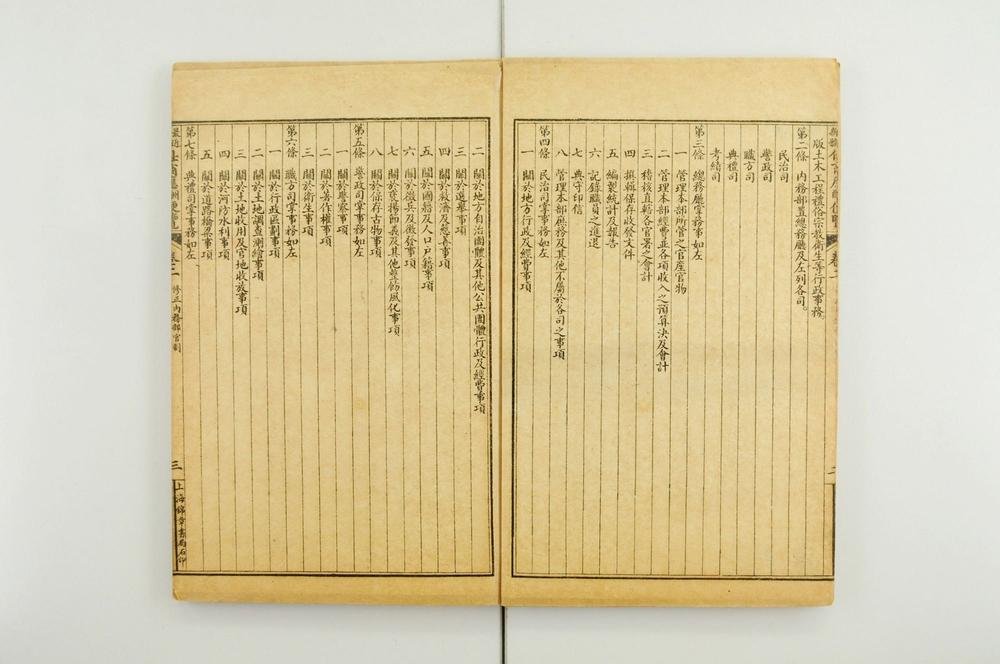 _最近新体仕商应酬便览__