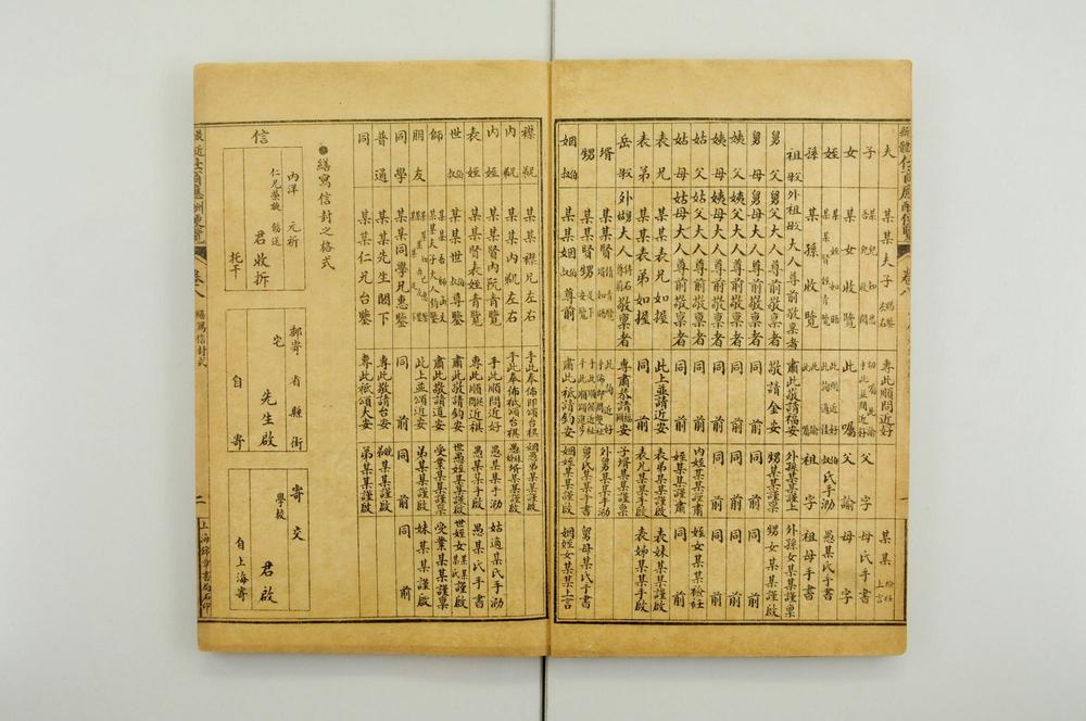 _最近新体仕商应酬便览__