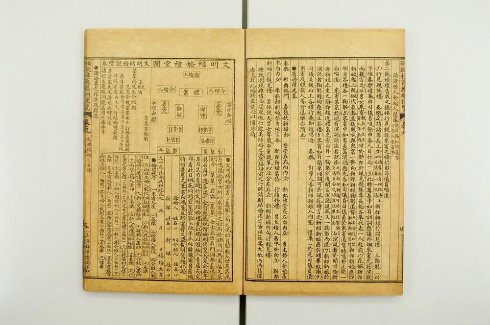 _最近新体仕商应酬便览__