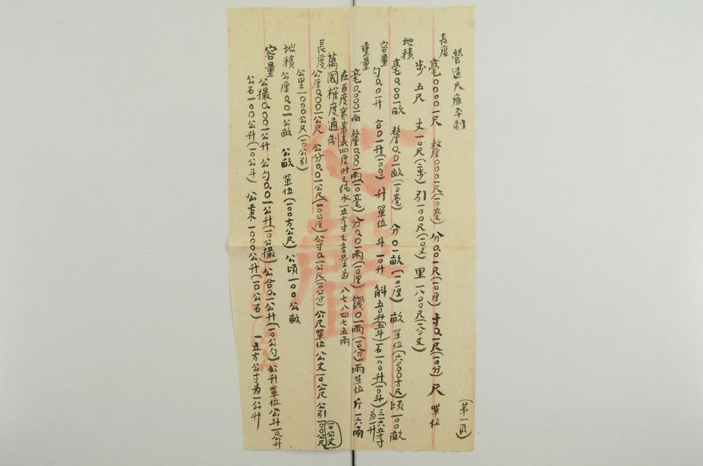 _最近新体仕商应酬便览__