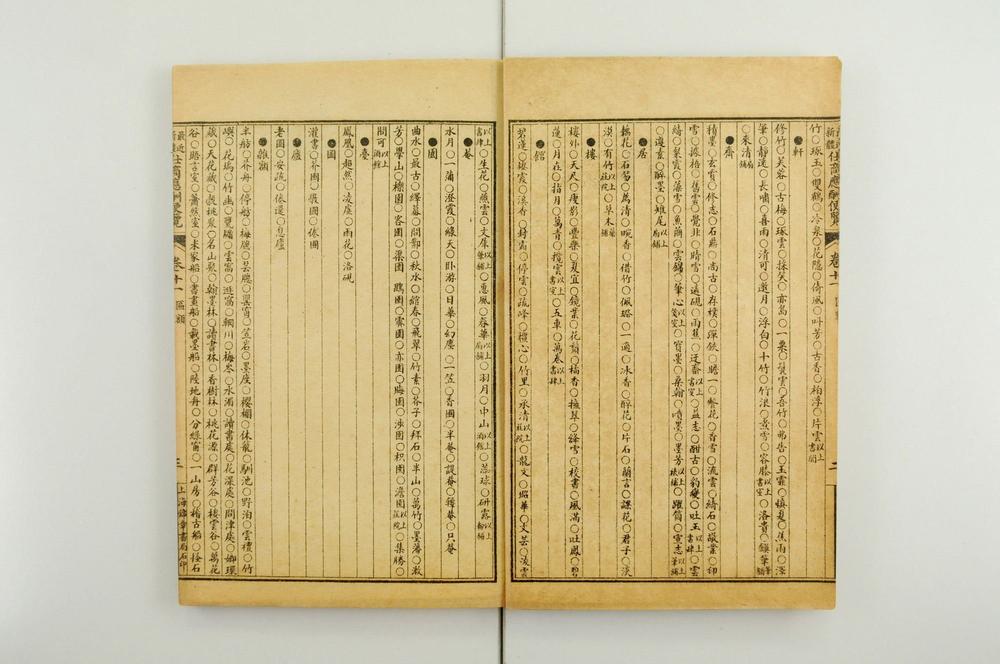 _最近新体仕商应酬便览__