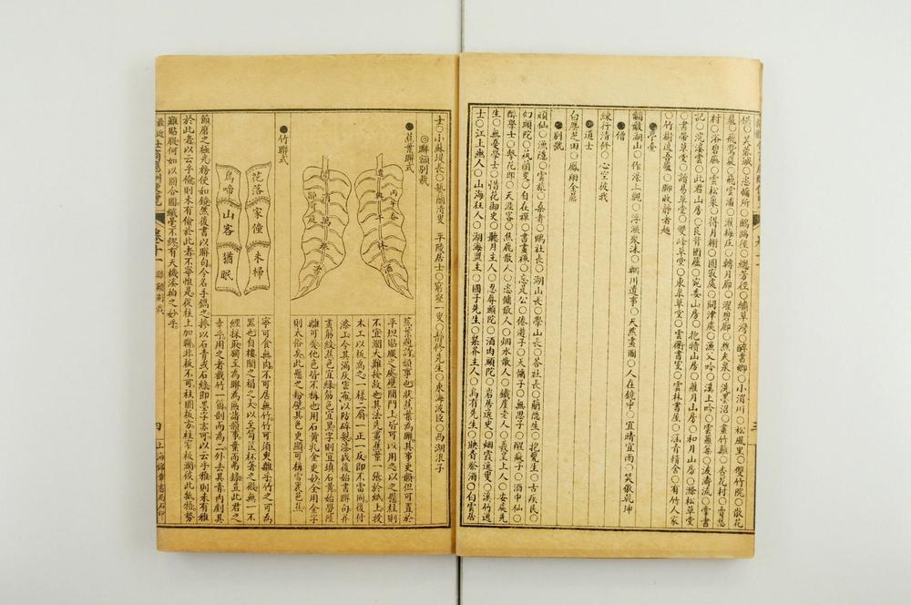 _最近新体仕商应酬便览__