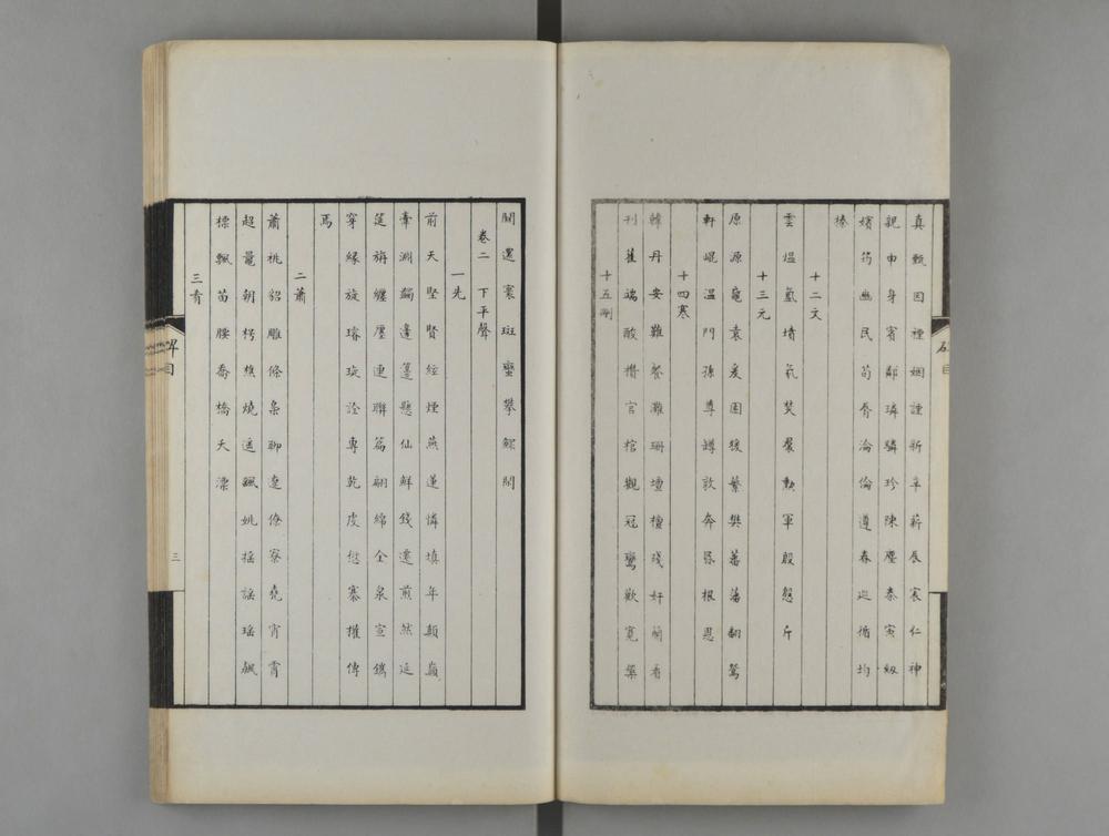 _增订碑别字五卷__