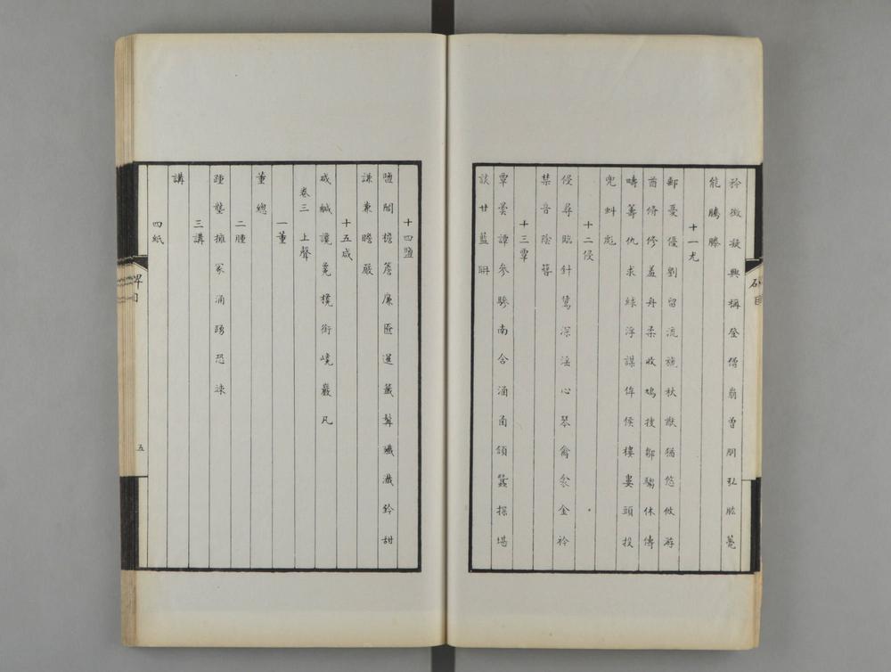 _增订碑别字五卷__