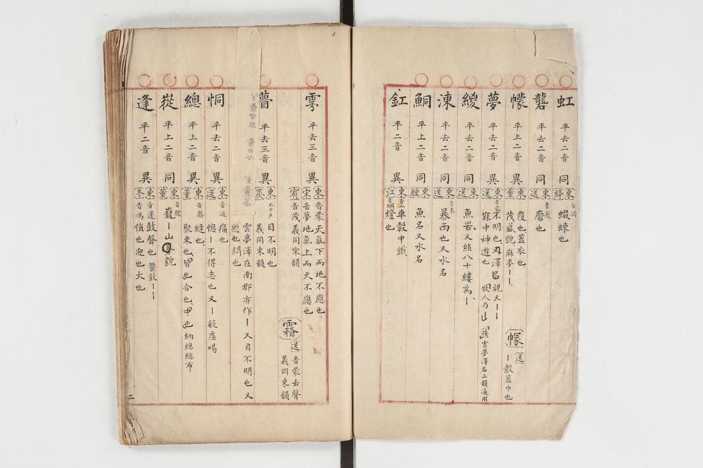 _官韵异同质疑 卷上册__