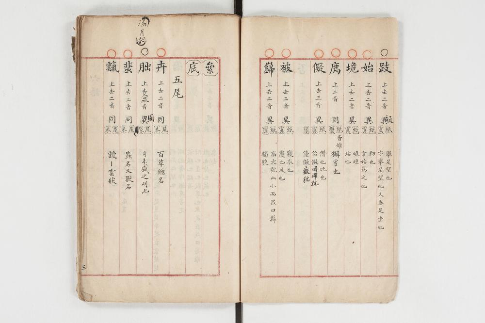 _官韵异同质疑 卷下册__