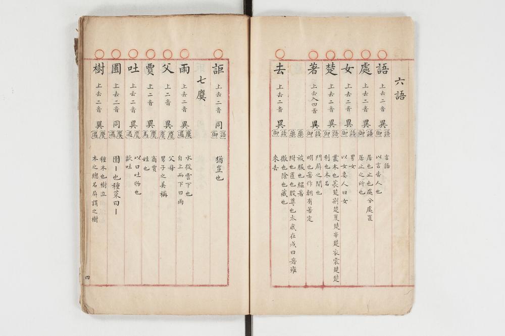 _官韵异同质疑 卷下册__