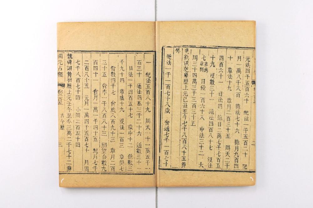 _大唐开元占经__