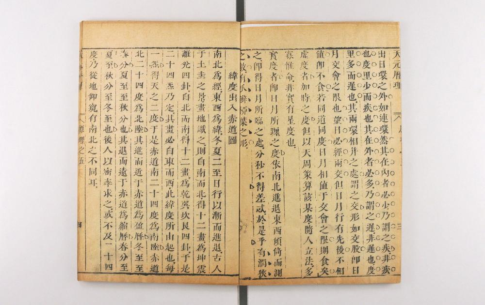 _天元历理全书__