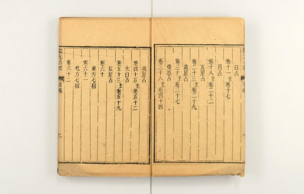 _大唐开元占经__