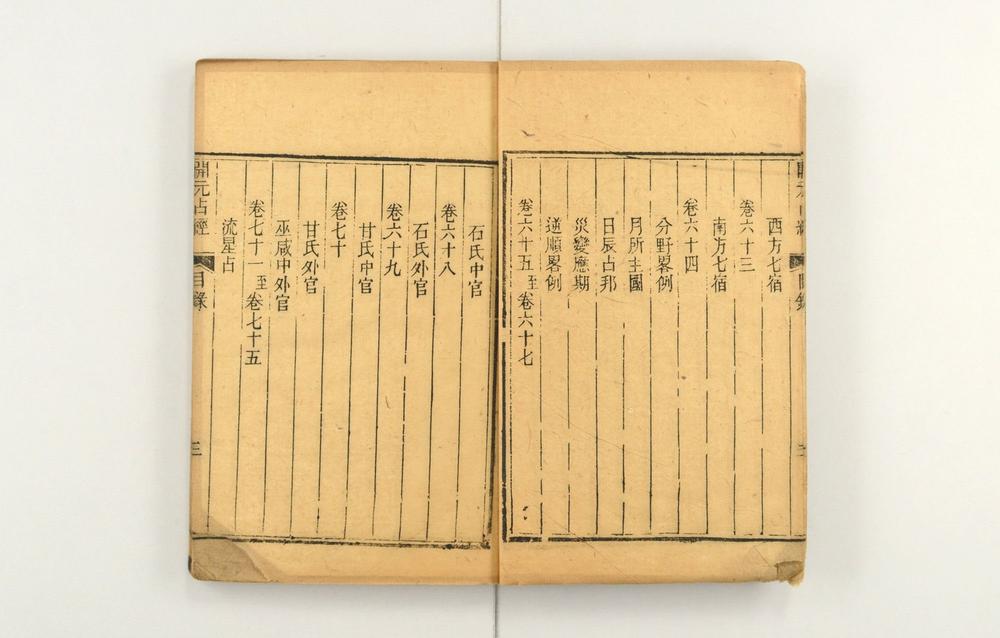 _大唐开元占经__