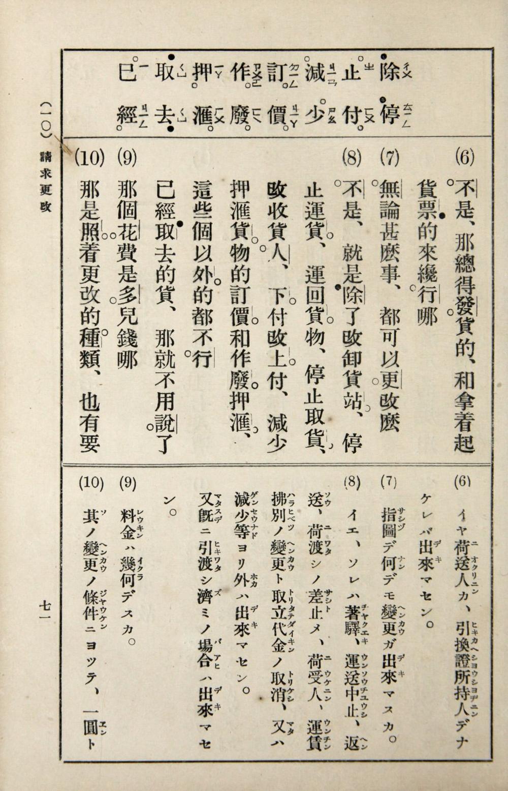 _日华铁道会话__