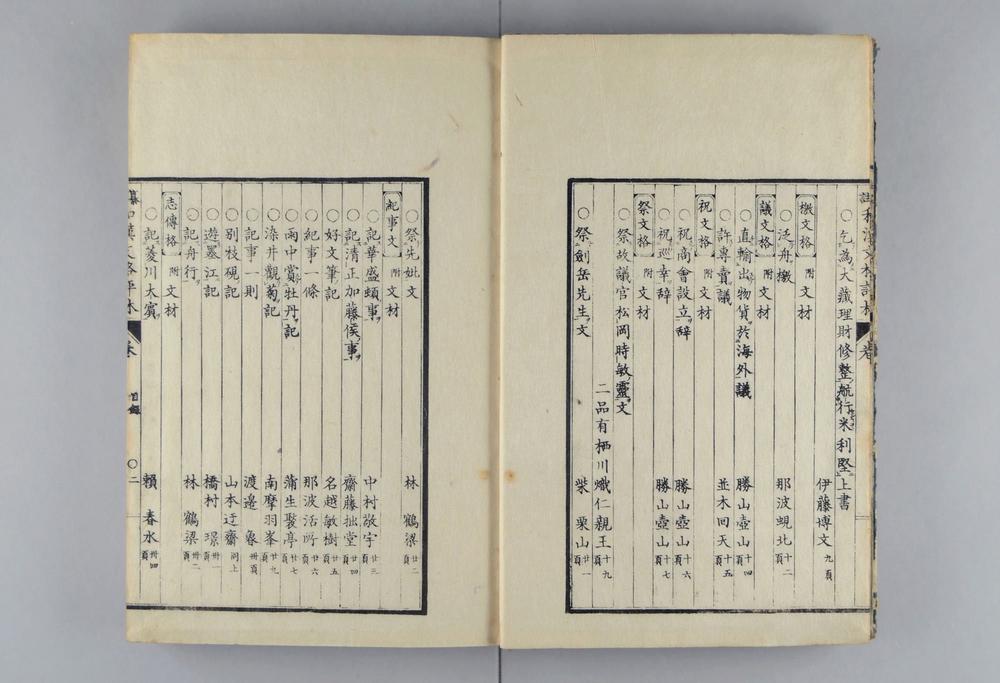 _纂注和汉文格评林__