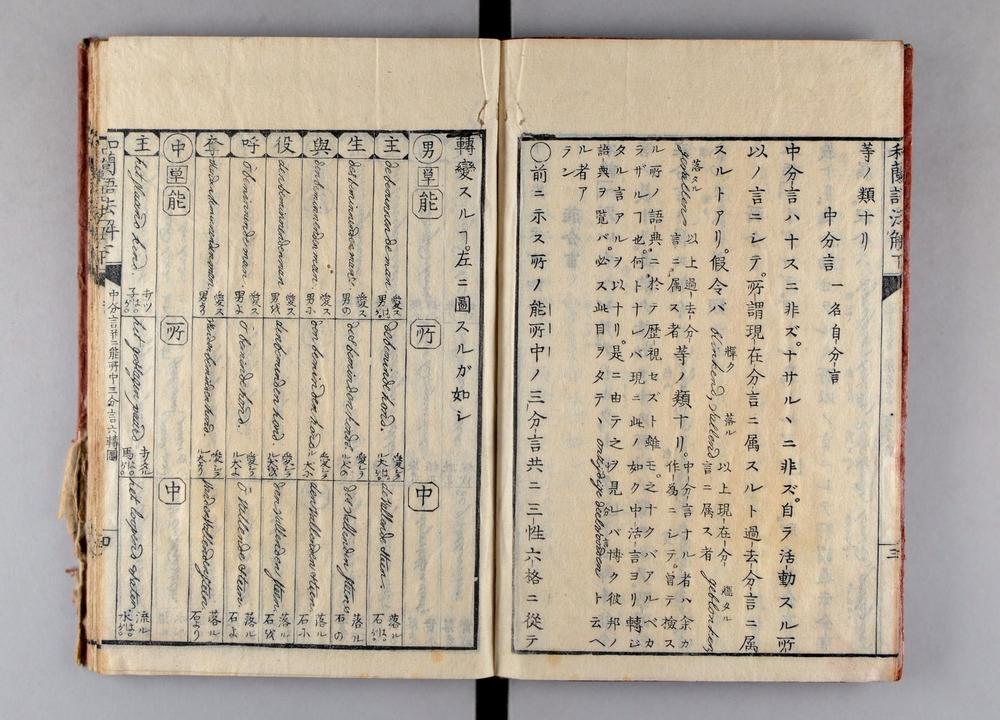 _和兰语法解卷__