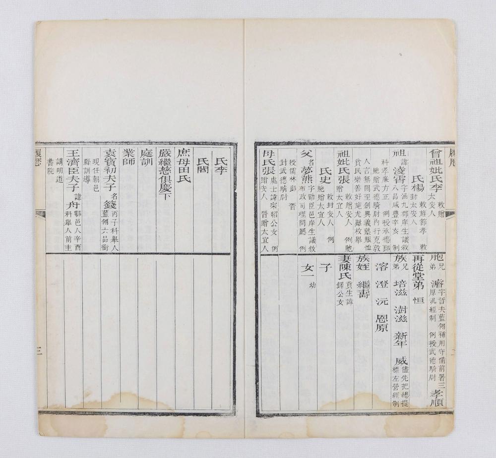 _陕西郷试朱卷光绪己卯科__