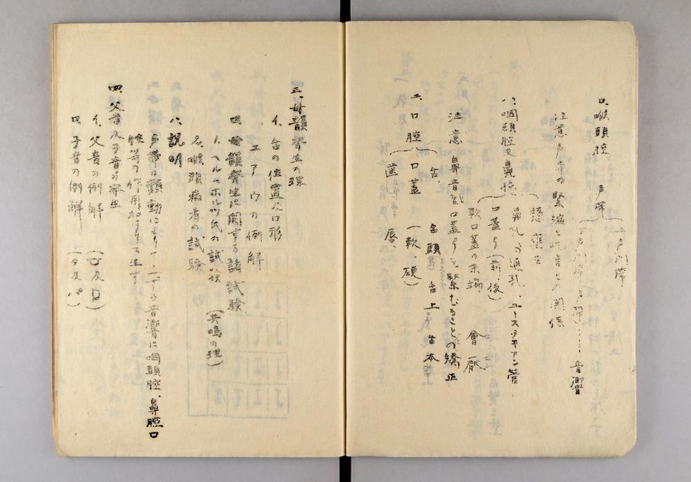 _発音矫正讲习要领__