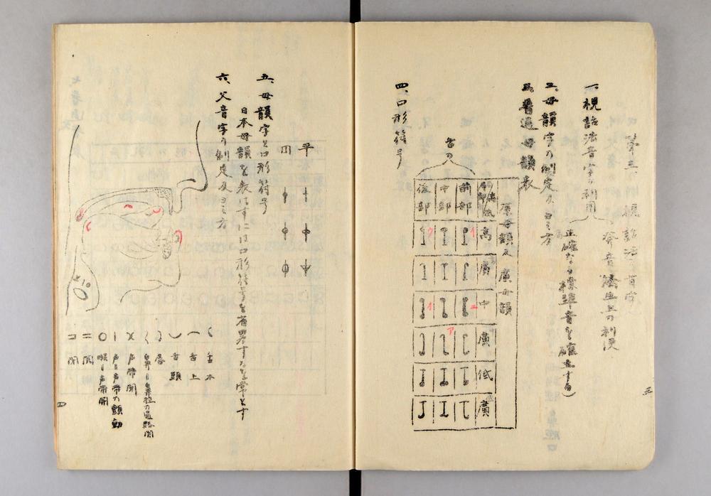 _発音矫正讲习要领__