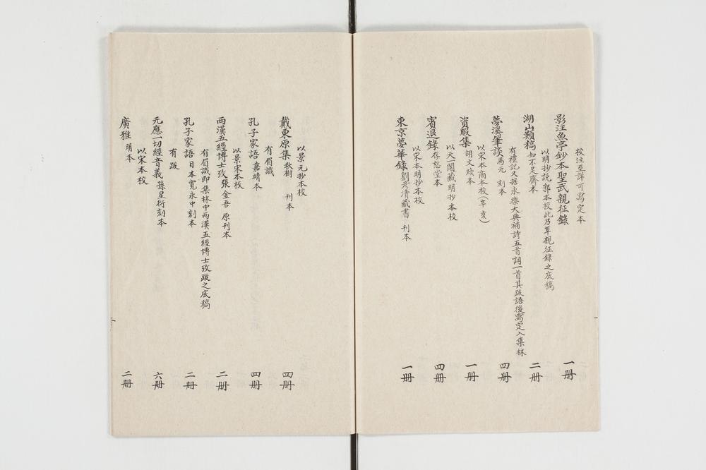 _王观堂先生校本批本书目 卷__