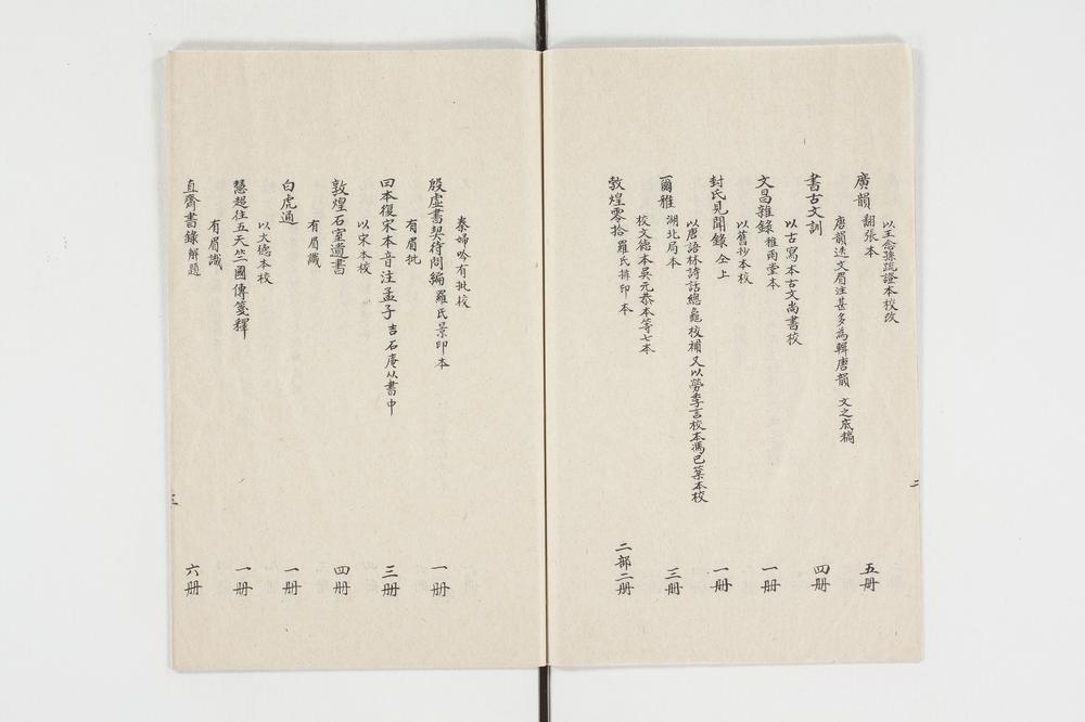 _王观堂先生校本批本书目 卷__