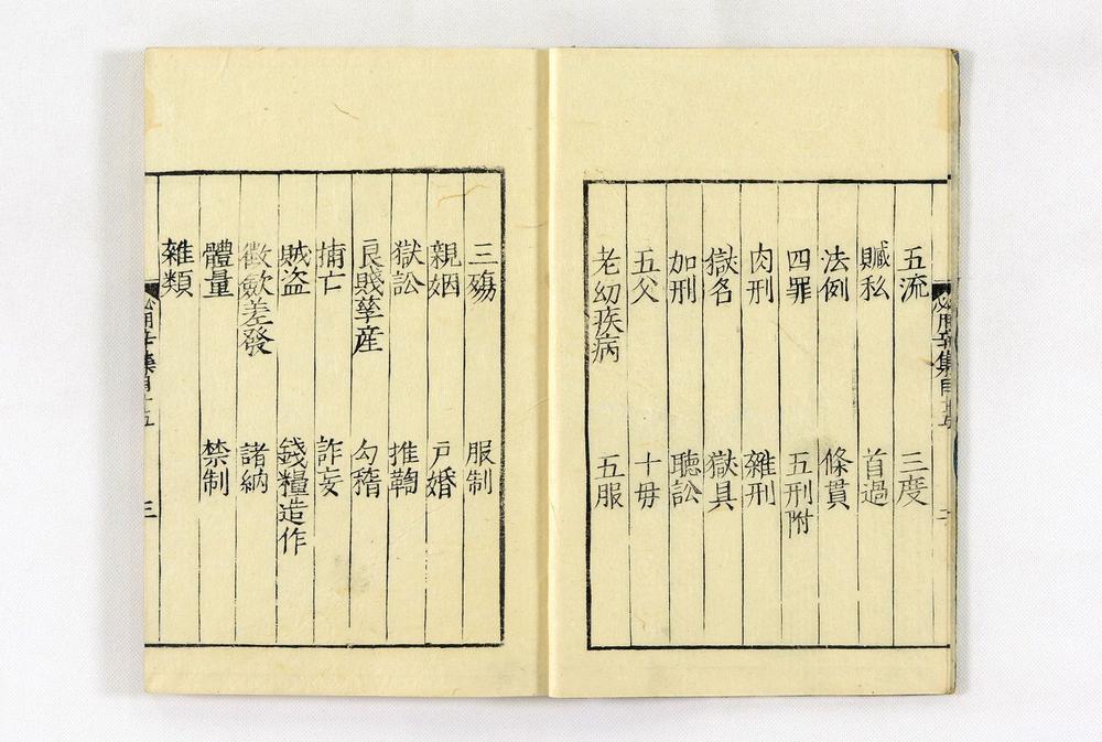 _居家必用事类全集__