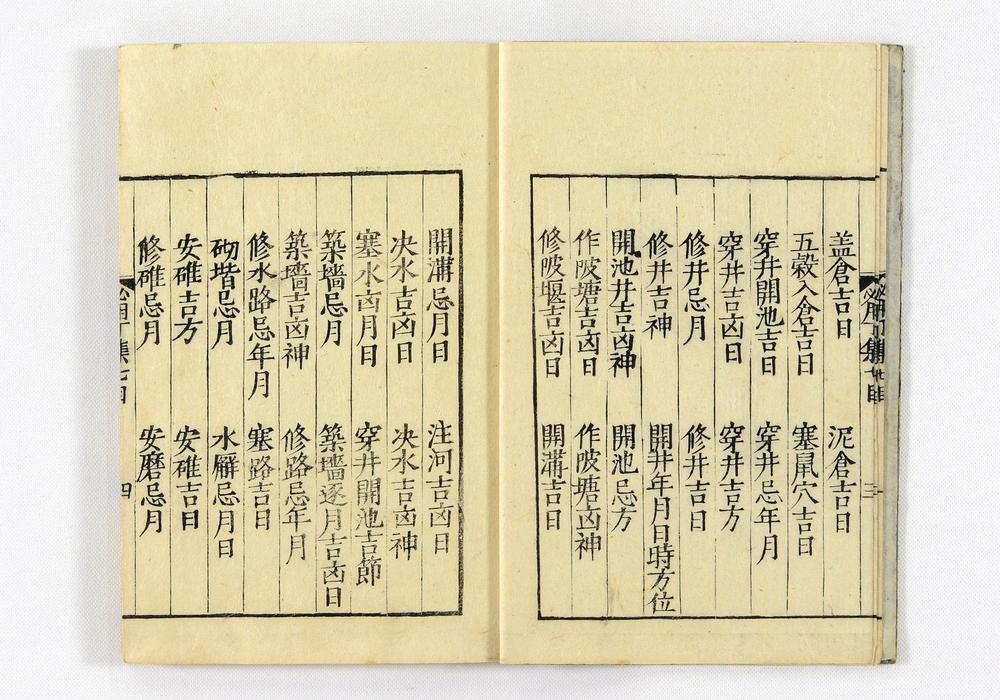 _居家必用事类全集__