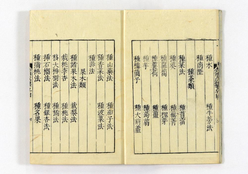 _居家必用事类全集__