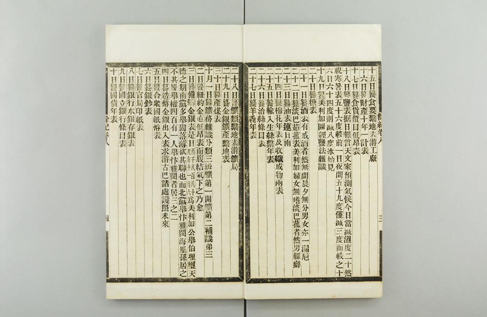 _游历图经余纪__