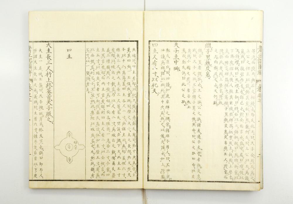 _考工记图解卷__