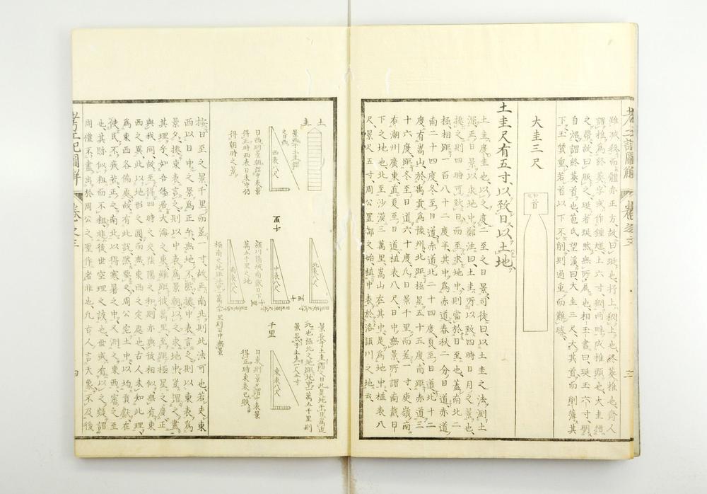 _考工记图解卷__