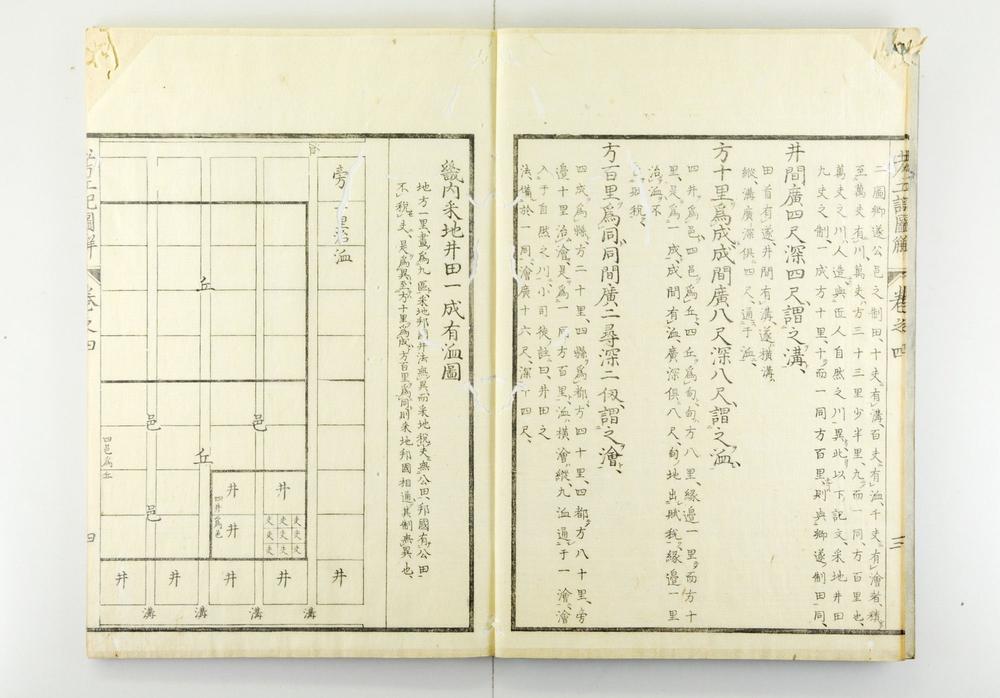 _考工记图解卷__