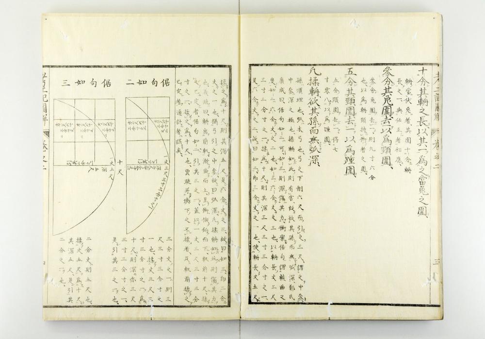 _考工记图解卷__