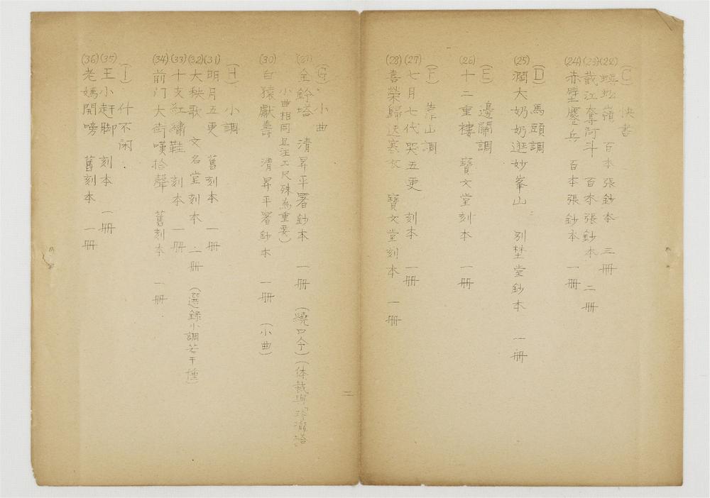 _北平俗曲唱本展览目录__