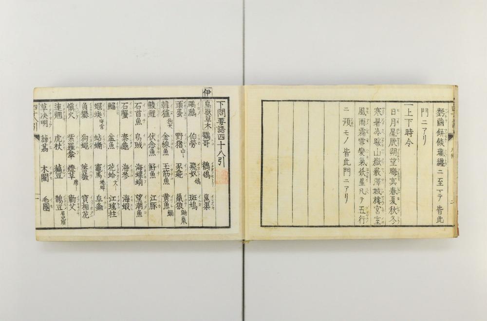 _下问要语四十八引__