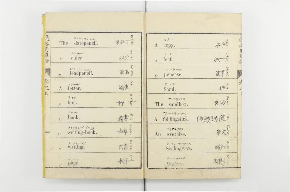 _通俗英吉利单语篇 一名英语早引__