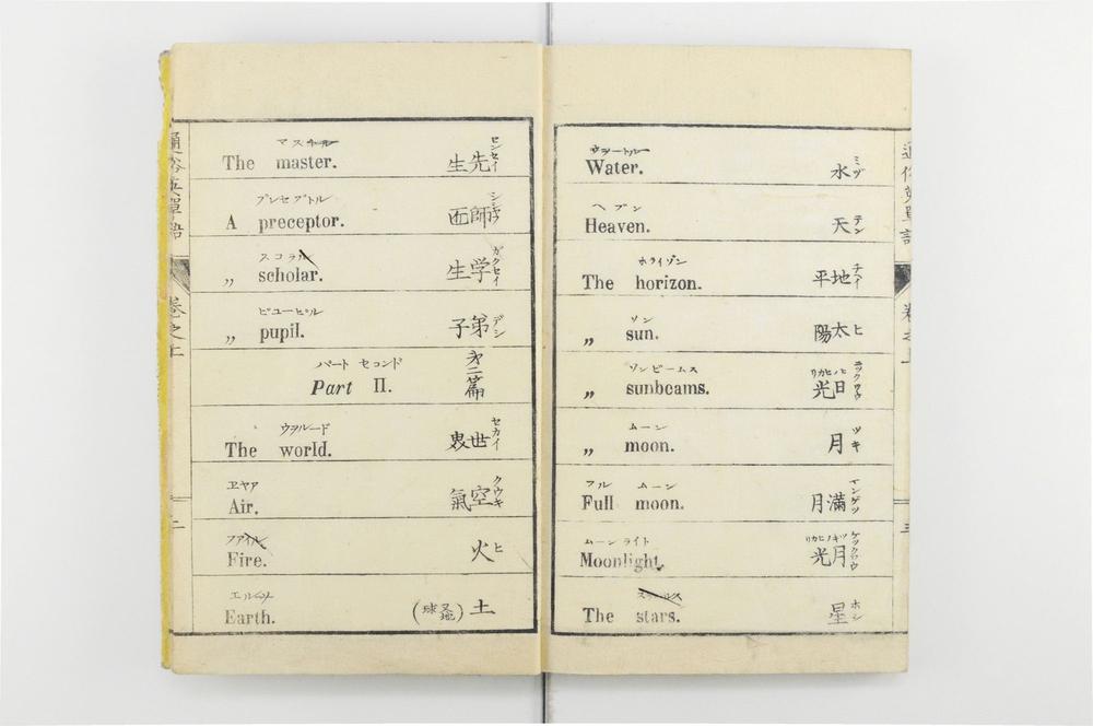 _通俗英吉利单语篇 一名英语早引__