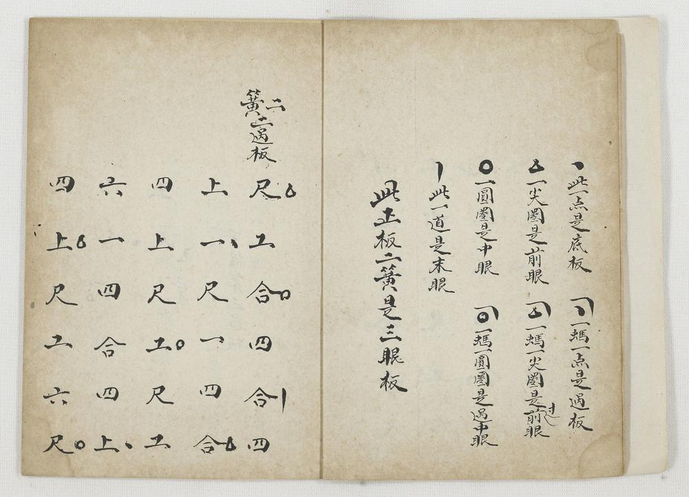 _三眼板头三竿半岛__