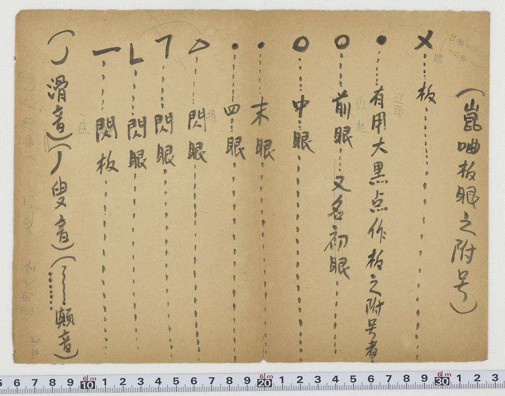 _二簧西皮所有的各板及其附号__