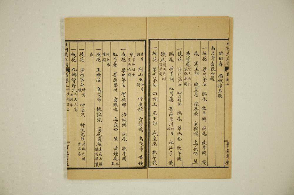 _北词广正谱卷__