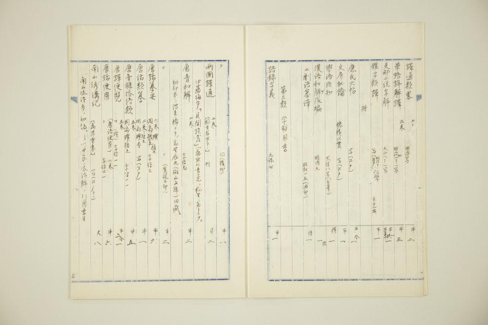 _支那语关系书__