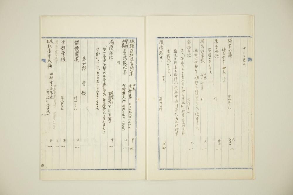 _支那语关系书__