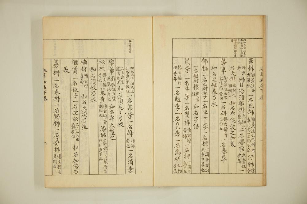 _本草和名下卷__