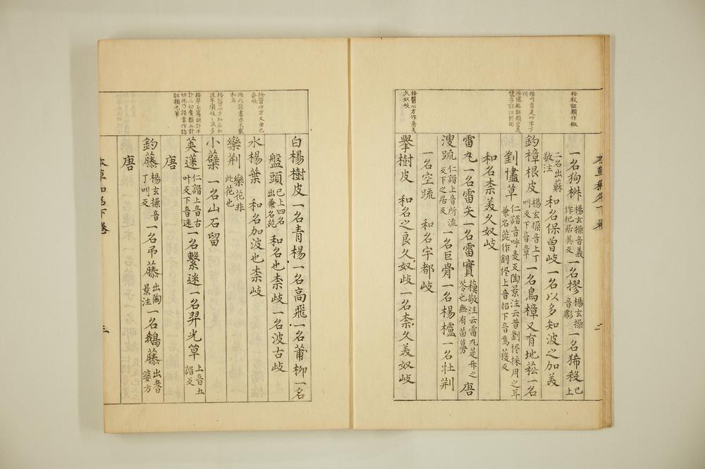 _本草和名下卷__