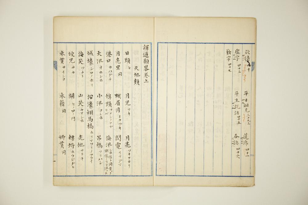 _译通类略卷上__