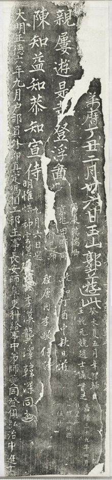 大雁塔題名南門三