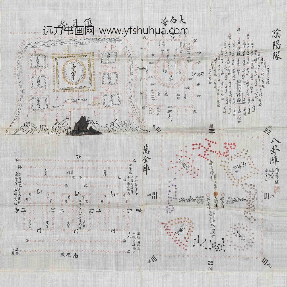 徐锡麟_阵势图稿