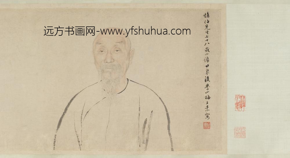 王素_包世臣小像图卷