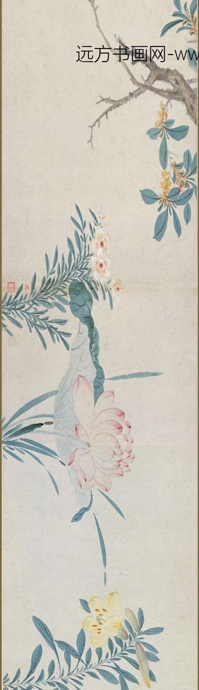 王谷祥（王穀祥）_群英图卷_