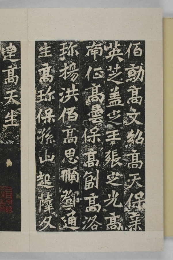 高樹等三十二人造像記_