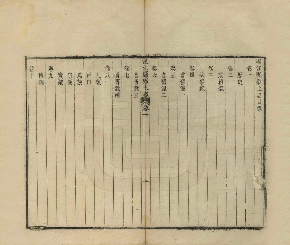 _温江县乡土志_